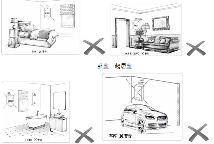 壁挂炉安装的正确位置