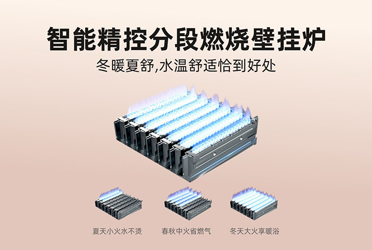 壁挂炉分段燃烧技术